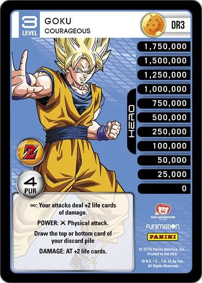 AWA-DR3 Goku - Courageous