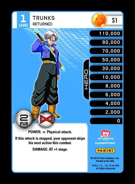 EVO-S1 Trunks - Returned