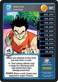PER-U67 Yamcha - Surprised