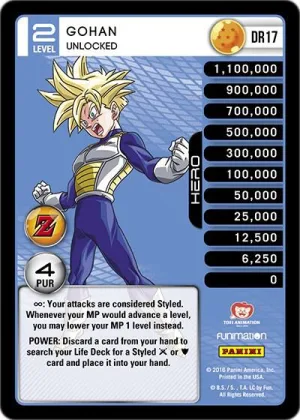 AWA-DR17 Gohan - Unlocked