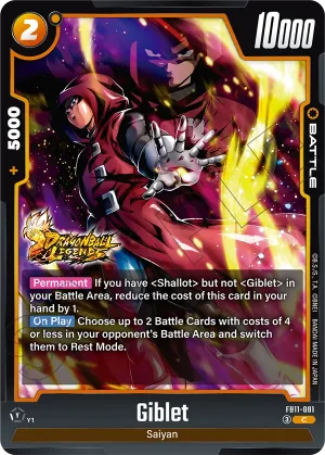 FB11-081 Giblet