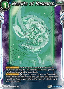 BT17-058 Results of Research
