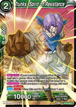 BT20-069 Trunks, Spirit of Resistance