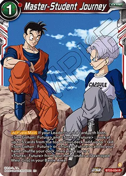 BT23-034 Master-Student Journey