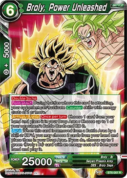 BT6-061 Broly, Power Unleashed