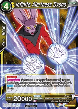P-054 Infinite Alertness Dyspo