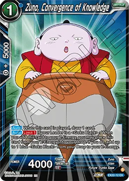 EX22-12 Zuno, Convergence of Knowledge
